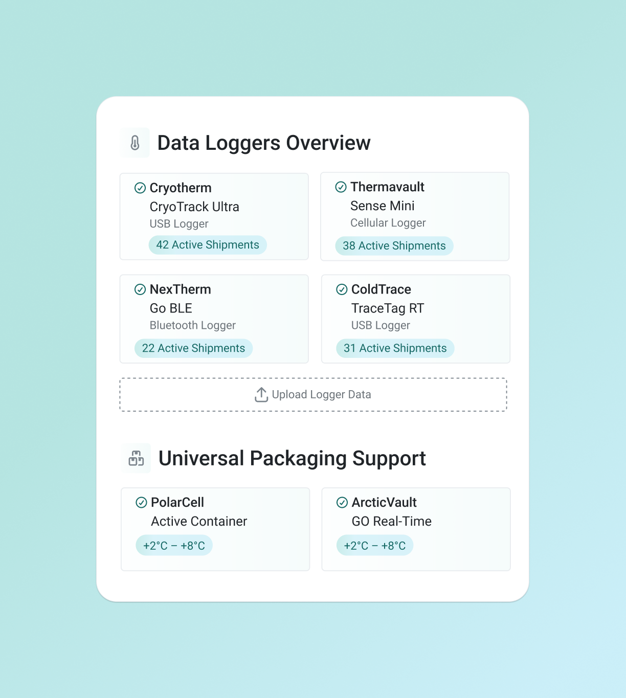 Validaide_CI_Agnostic monitoring