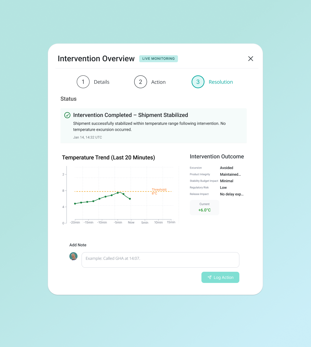 Validaide_CI_Autonomous intervention