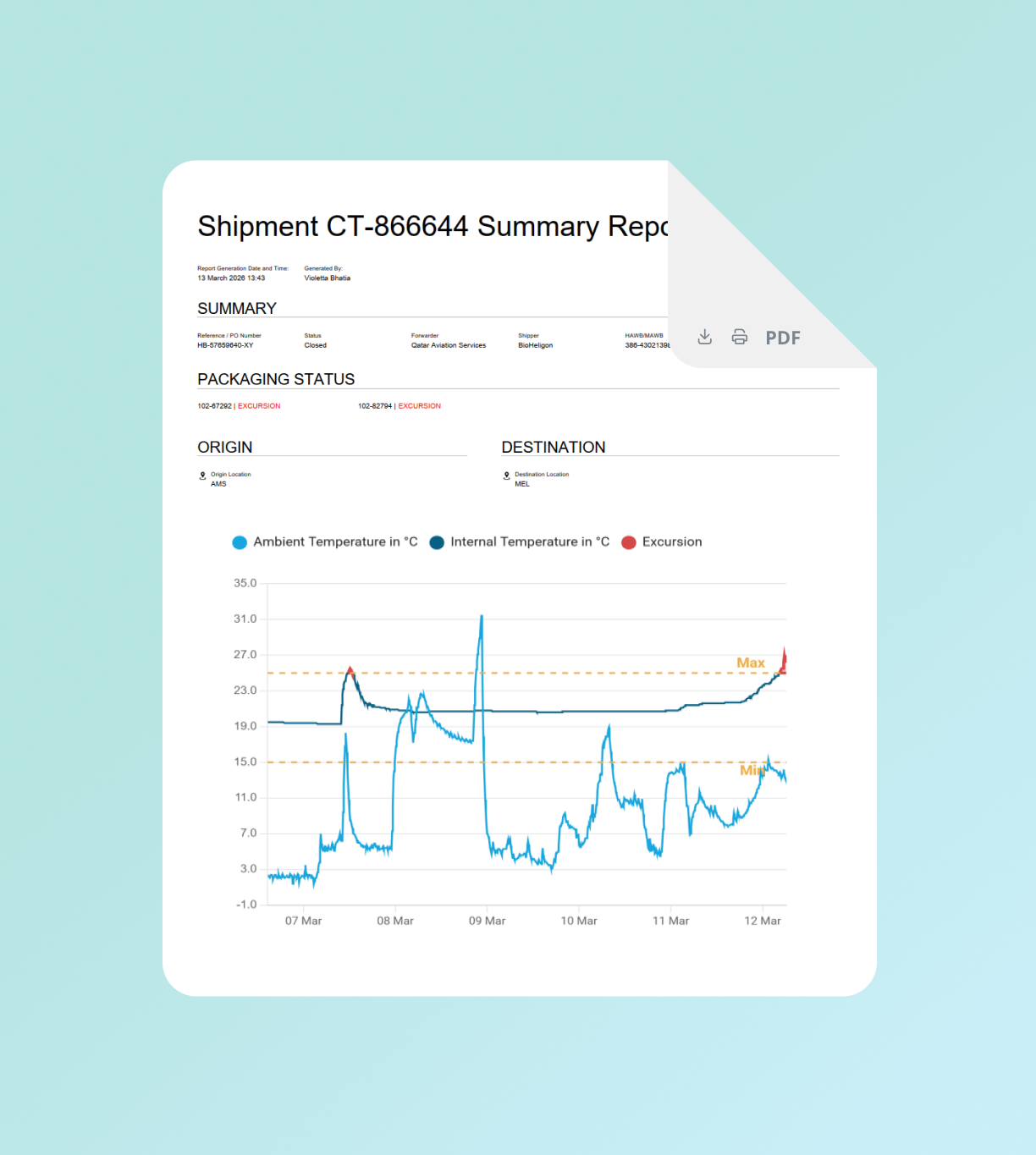 Validaide_CI_Deviation & excursion reports