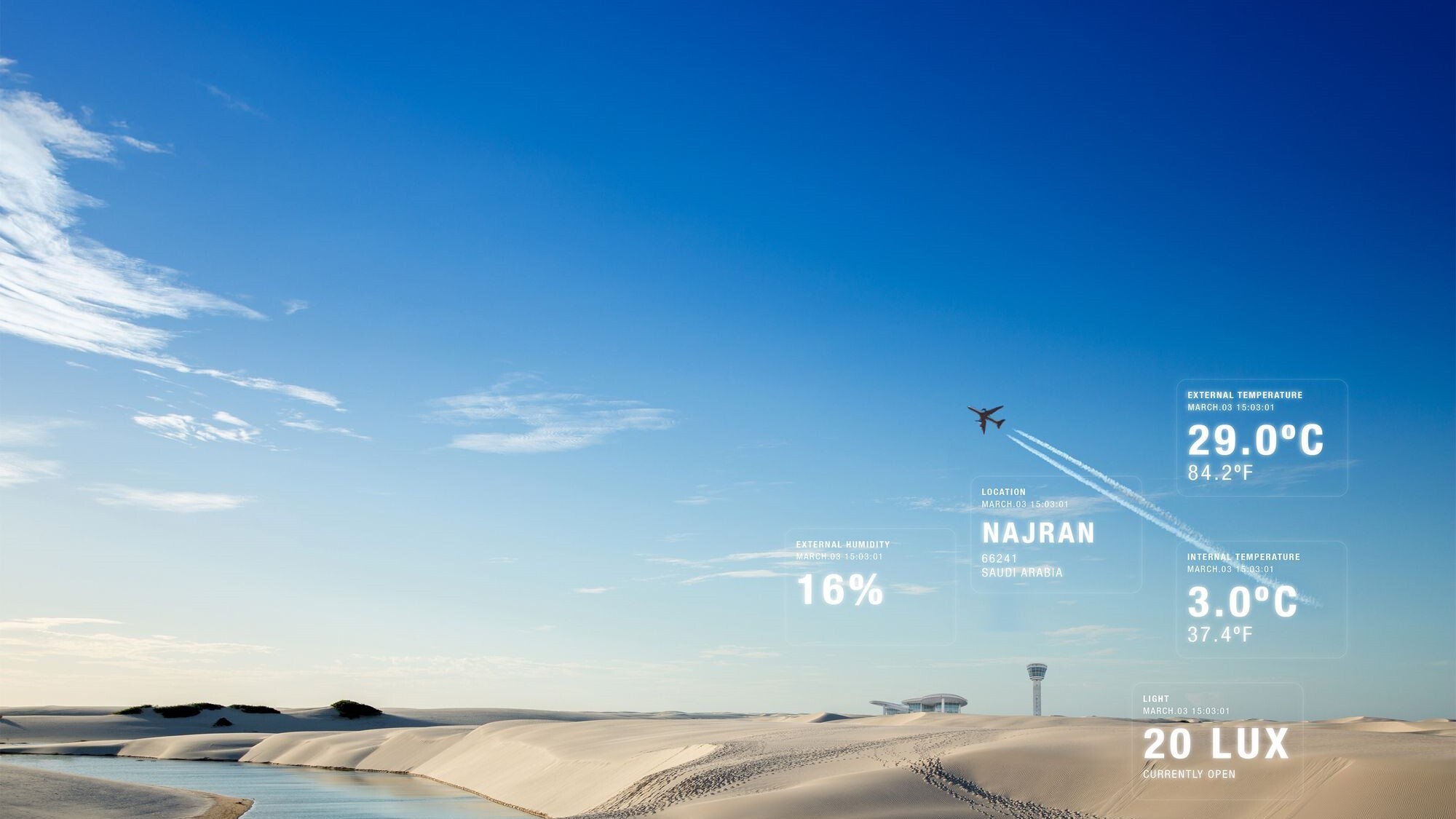 lane risk assessment_validade